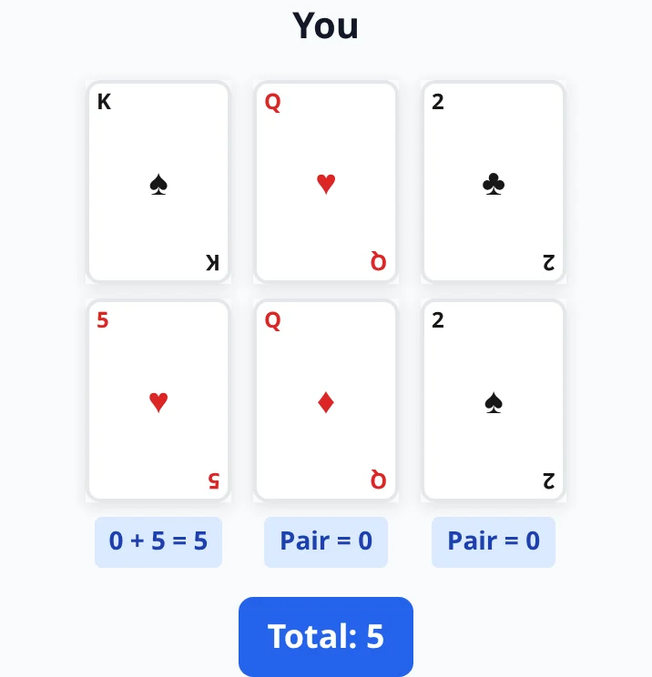 Your six-card hole review grid labeled You: king and five in the first column, paired queens with Pair = 0 under the middle column, paired twos with Pair = 0 under the third column, and total 5.