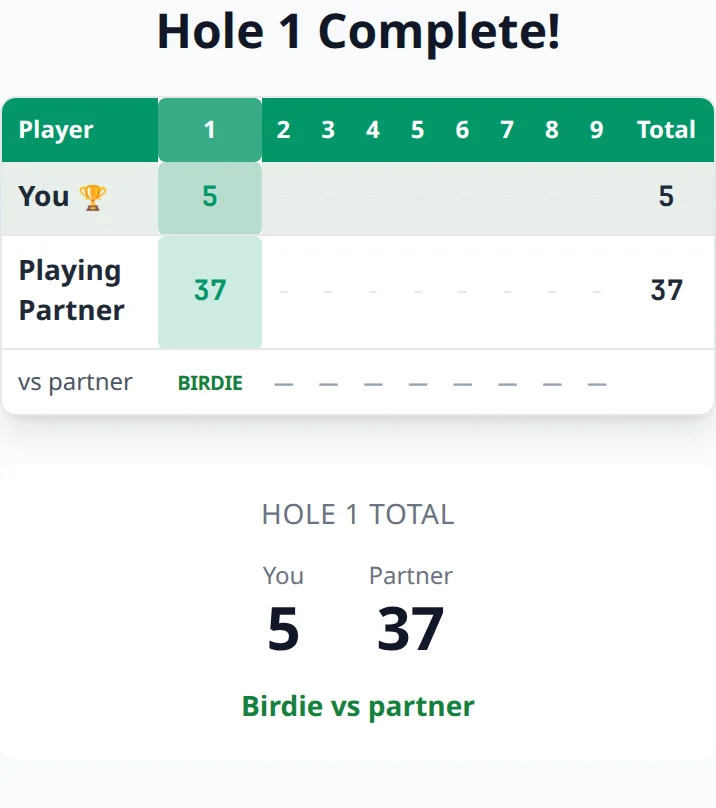 Hole 1 complete screen with the running scorecard and hole totals showing your score of 5 and your partner score after your paired queens zeroed your middle column.