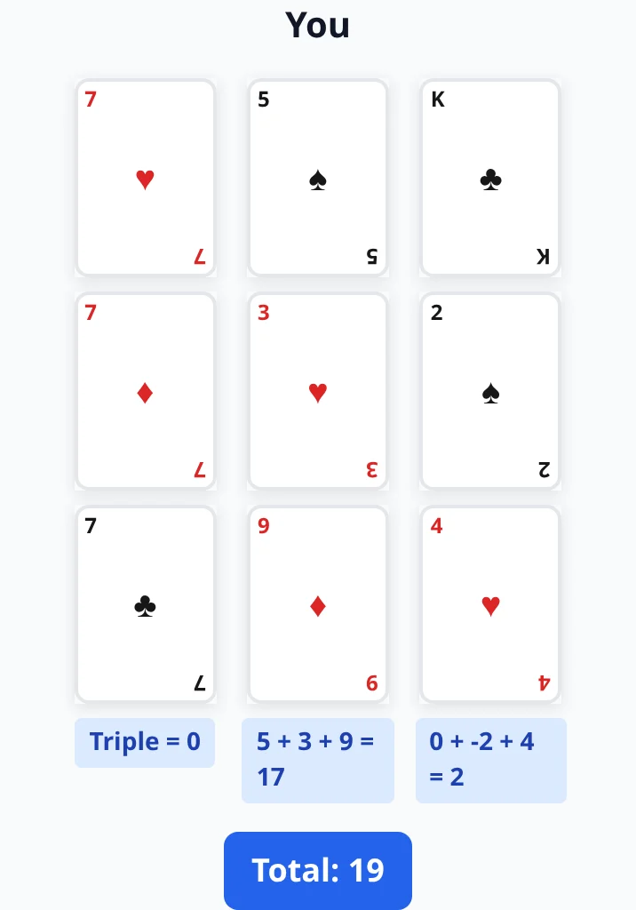 Your nine-card hole review grid with three sevens stacked in the left column, Triple = 0 under that column, and the rest of your 3×3 layout with column score badges.